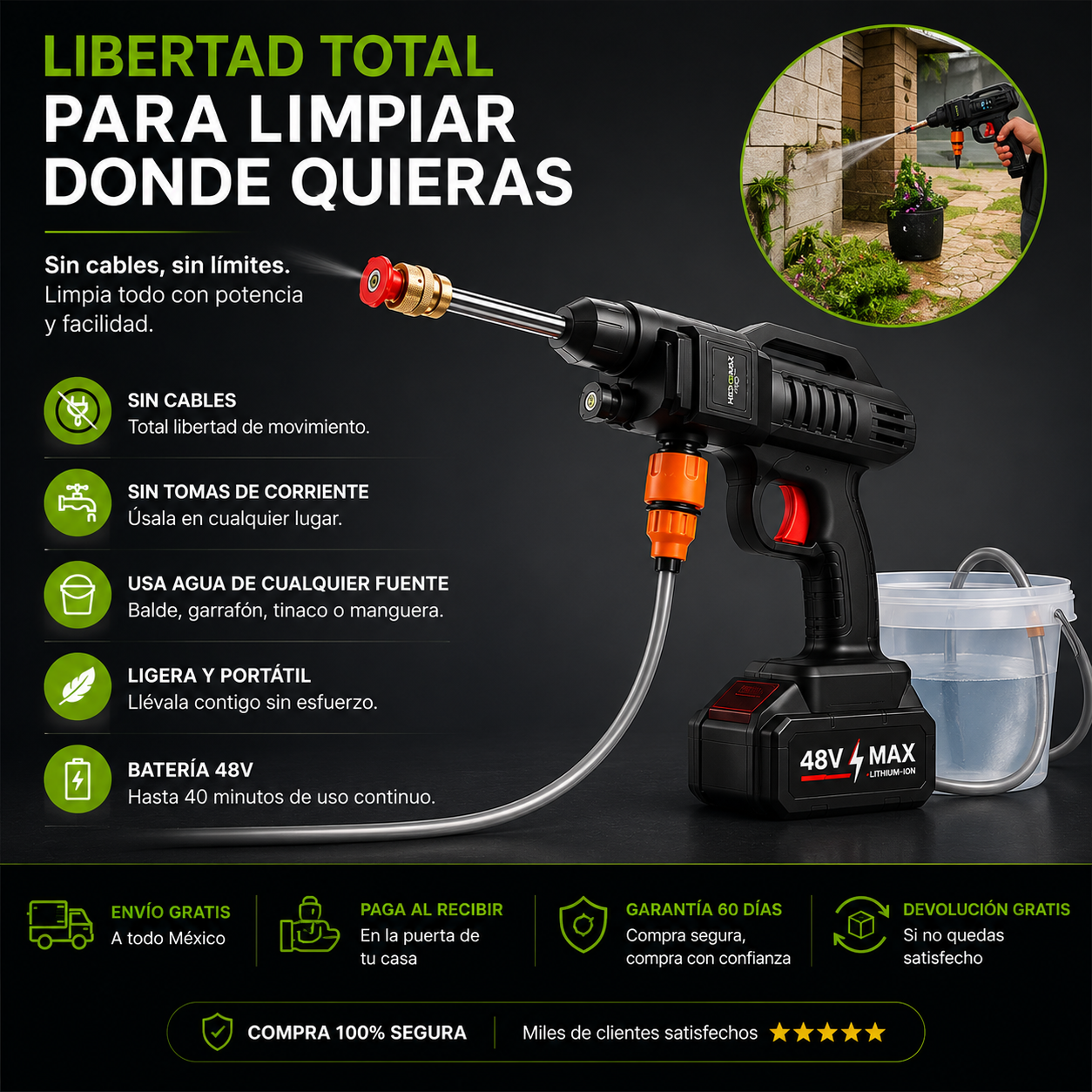 HidroMax Pro™ | Hidrolavadora Inalámbrica 48V