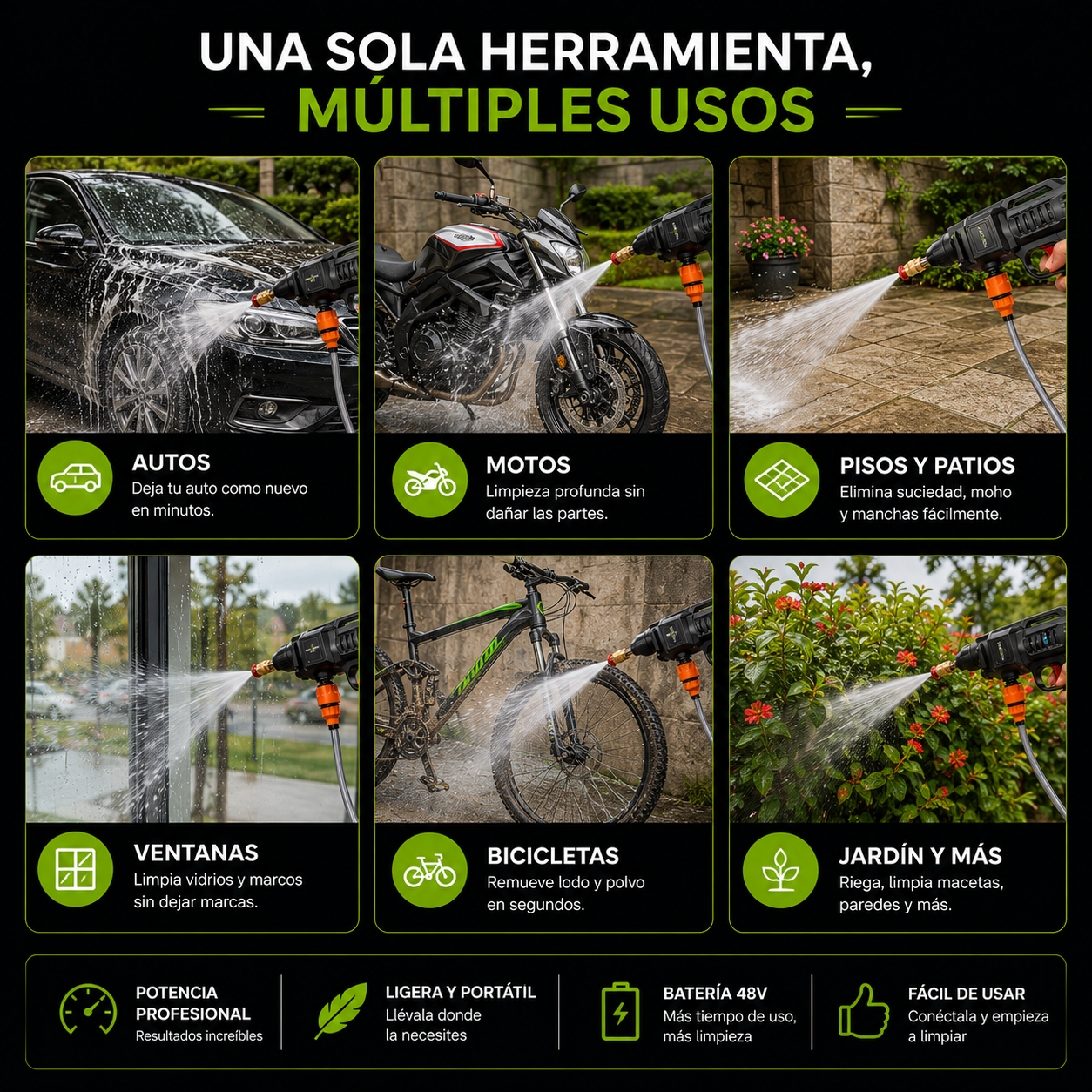 HidroMax Pro™ | Hidrolavadora Inalámbrica 48V