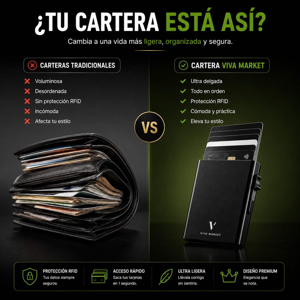 VivaShield™ Cartera Premium de Aluminio RFID