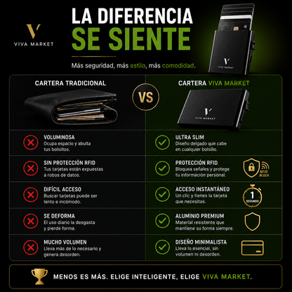VivaShield™ Cartera Premium de Aluminio RFID