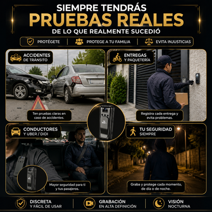Mini Cámara Corporal WiFi HD™  Tu Seguridad Siempre Contigo