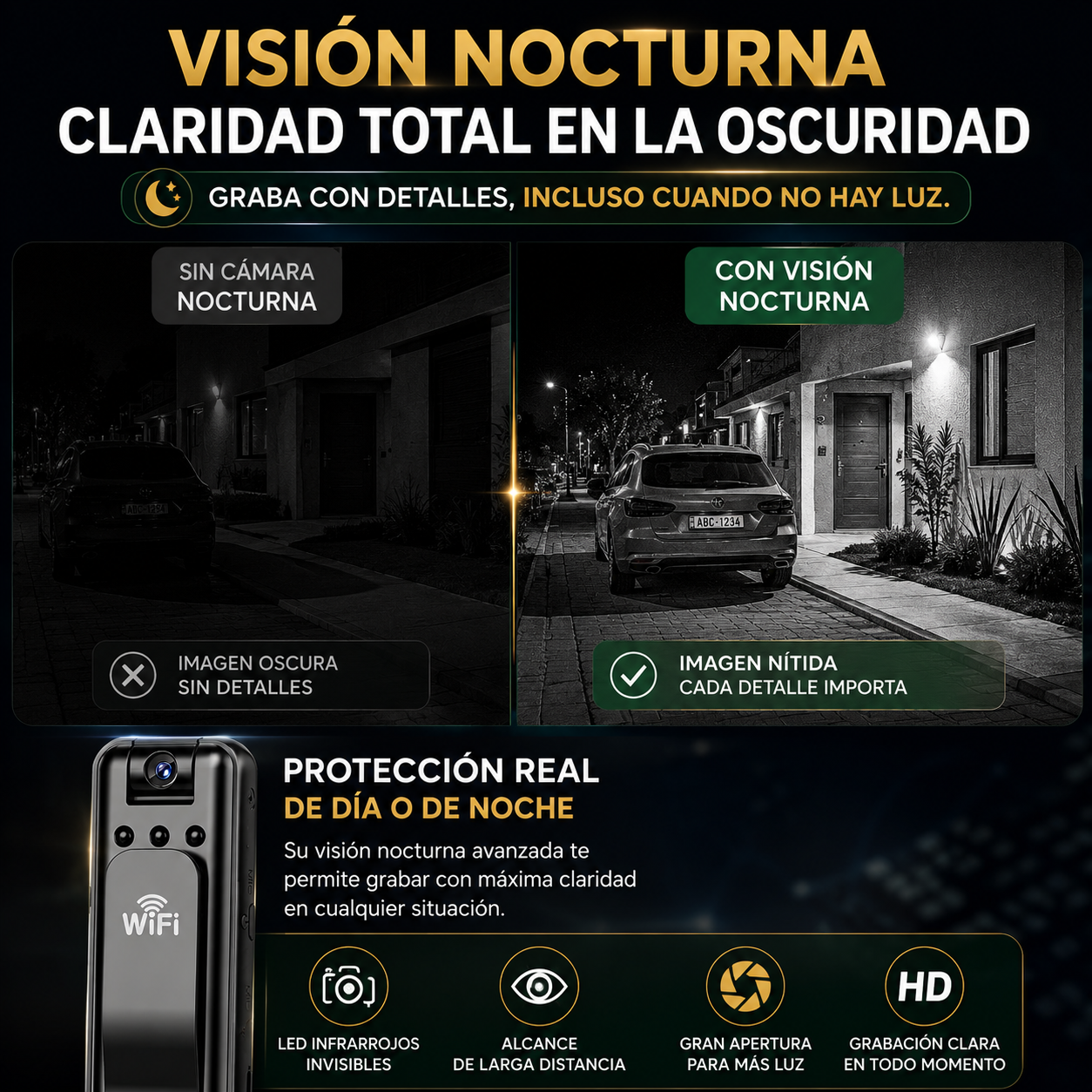 Mini Cámara Corporal WiFi HD™  Tu Seguridad Siempre Contigo